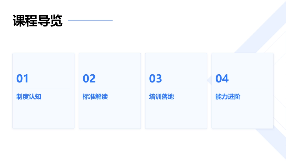 分级护理落实专科护士培训课件_第2页