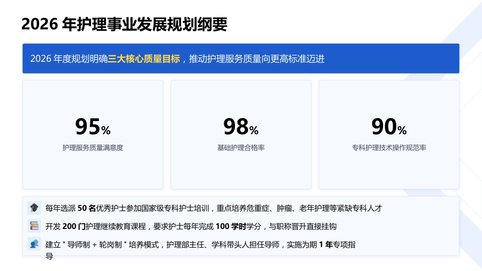 分级护理落实专科护士培训课件_第6页