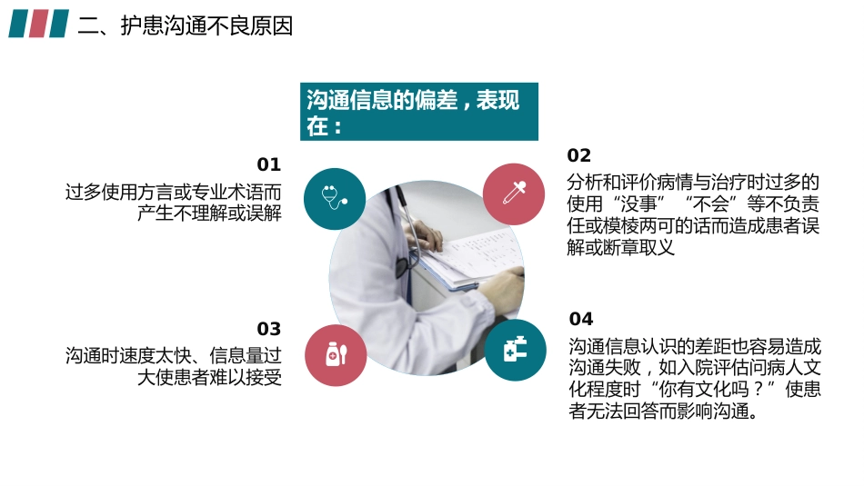 简约护患沟通技巧培训PPT医患沟通培训_第11页