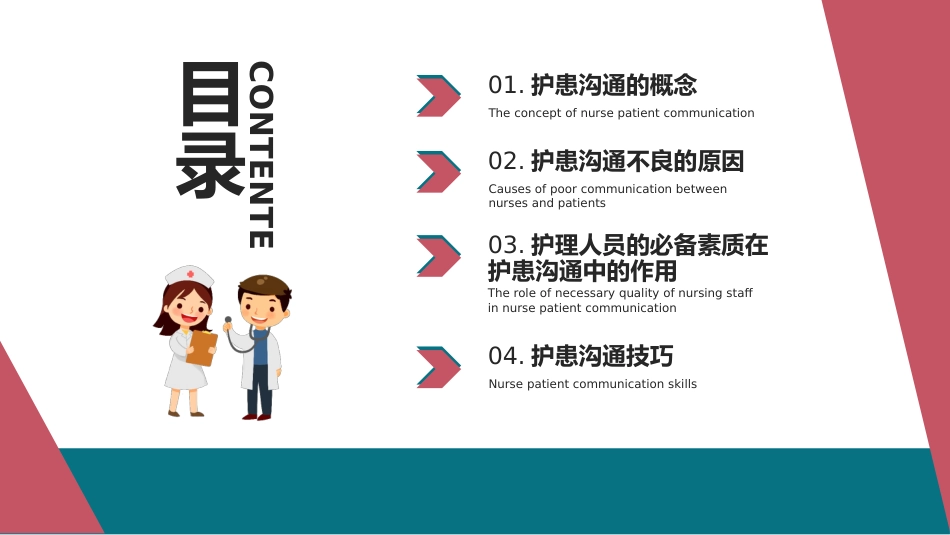 简约护患沟通技巧培训PPT医患沟通培训_第3页