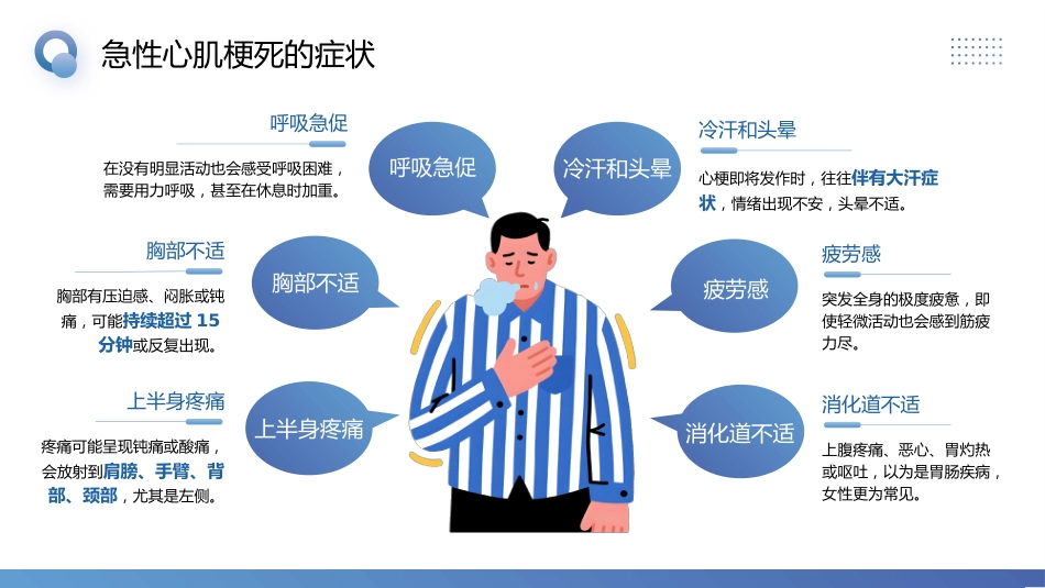 急性心肌梗死预防与护理_第10页