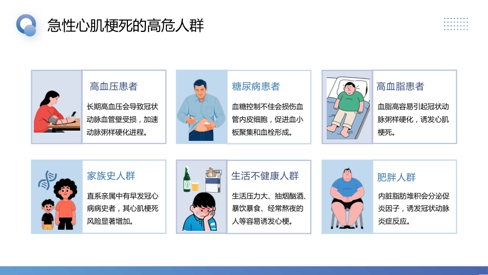 急性心肌梗死预防与护理_第7页
