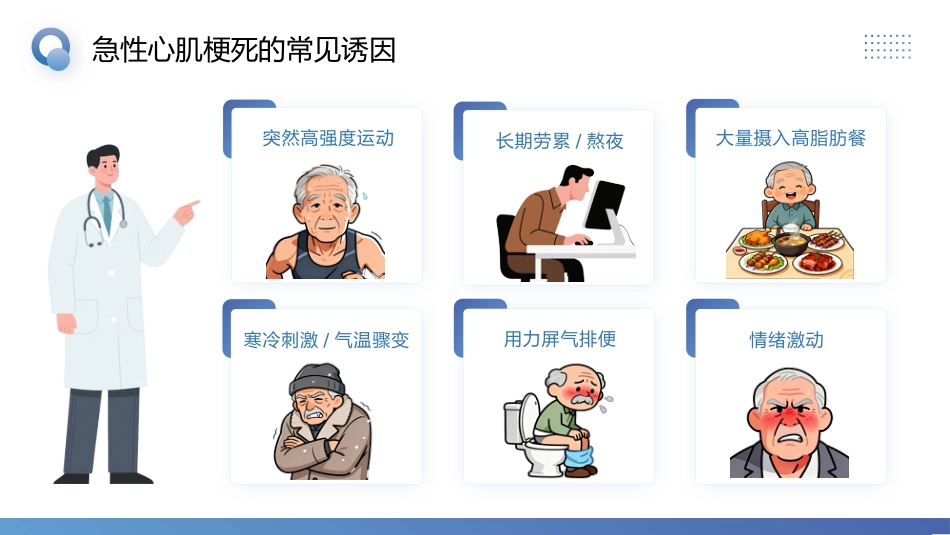 急性心肌梗死预防与护理_第8页