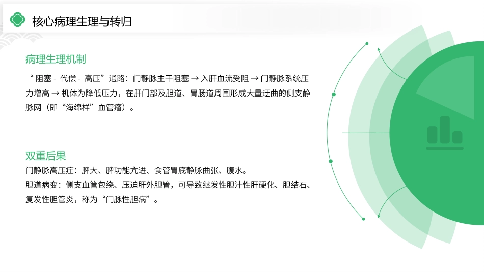 门静脉海绵样变性护理查房带参考文献_第6页