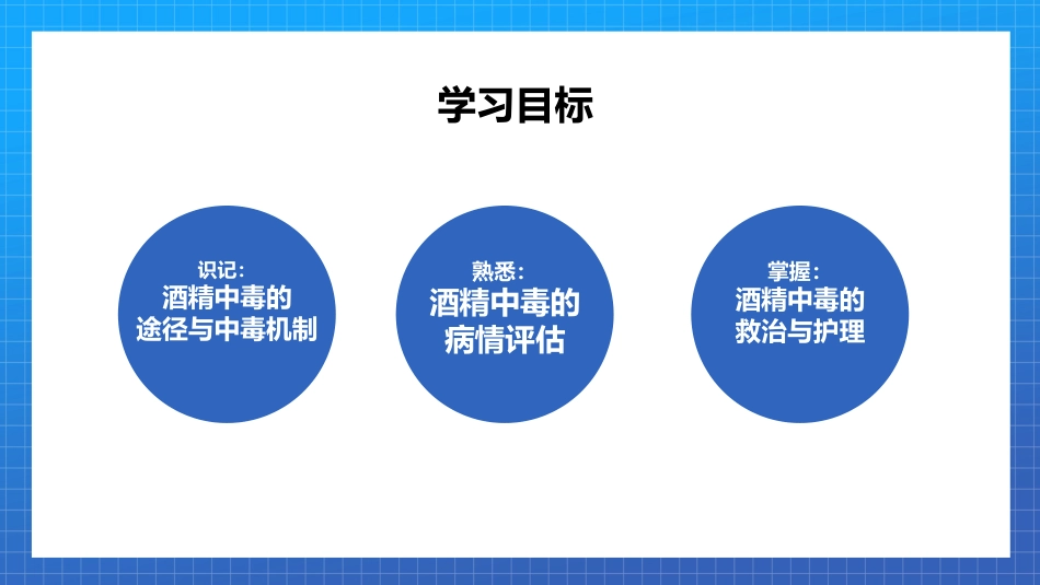急性酒精中毒PPT模板_第3页
