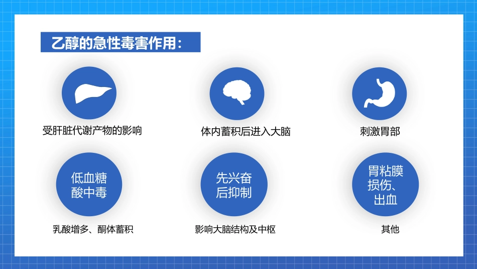 急性酒精中毒PPT模板_第8页