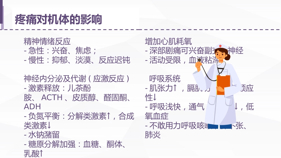 安宁疗护癌痛护理_第12页