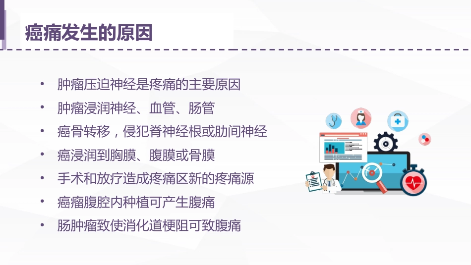 安宁疗护癌痛护理_第13页