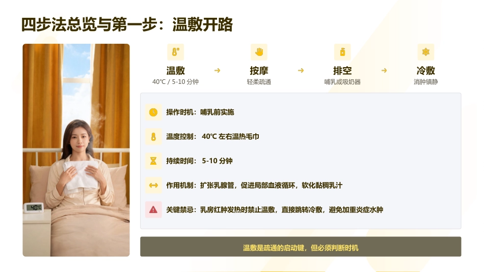 产后乳房护理及堵奶处置实践指南_第11页