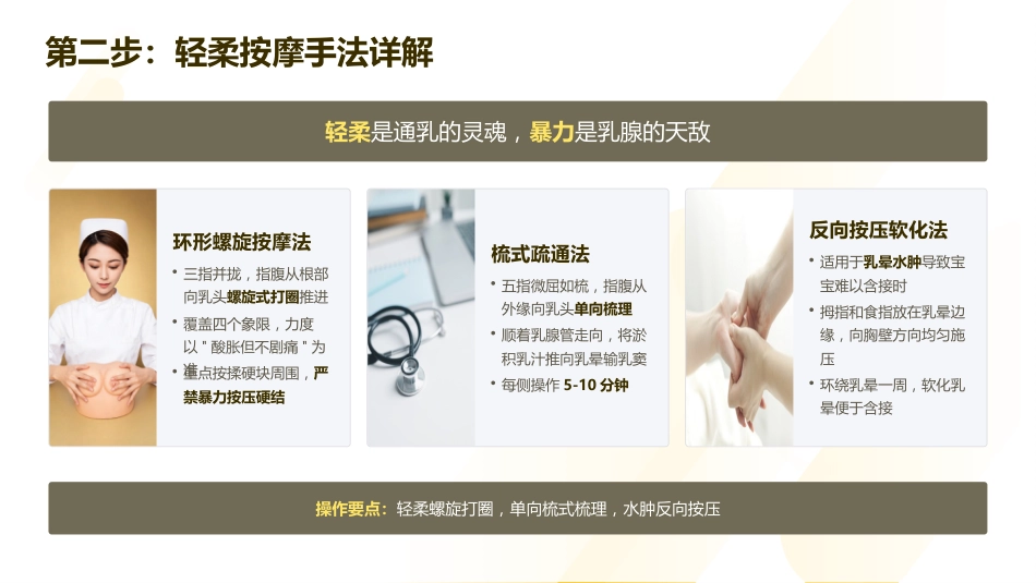 产后乳房护理及堵奶处置实践指南_第12页