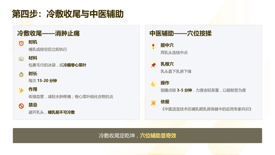 产后乳房护理及堵奶处置实践指南_第14页