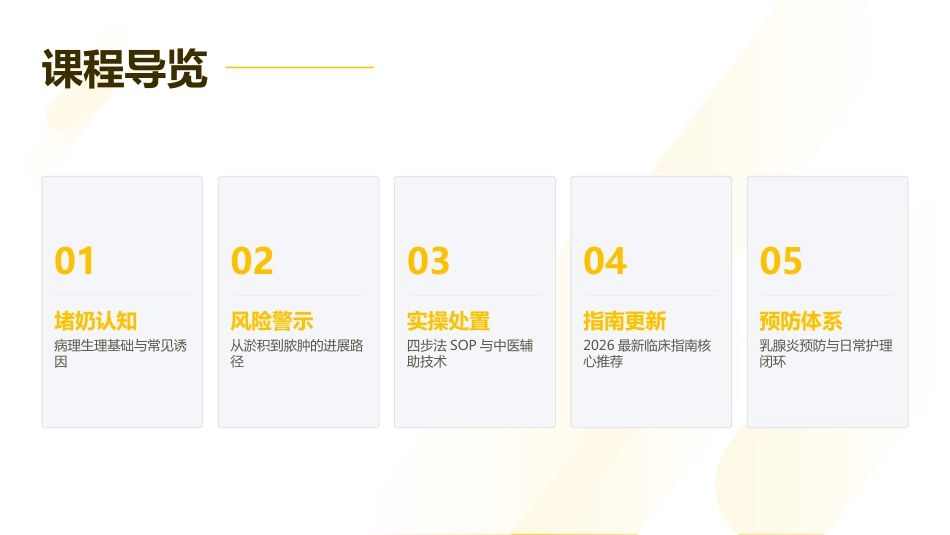 产后乳房护理及堵奶处置实践指南_第2页