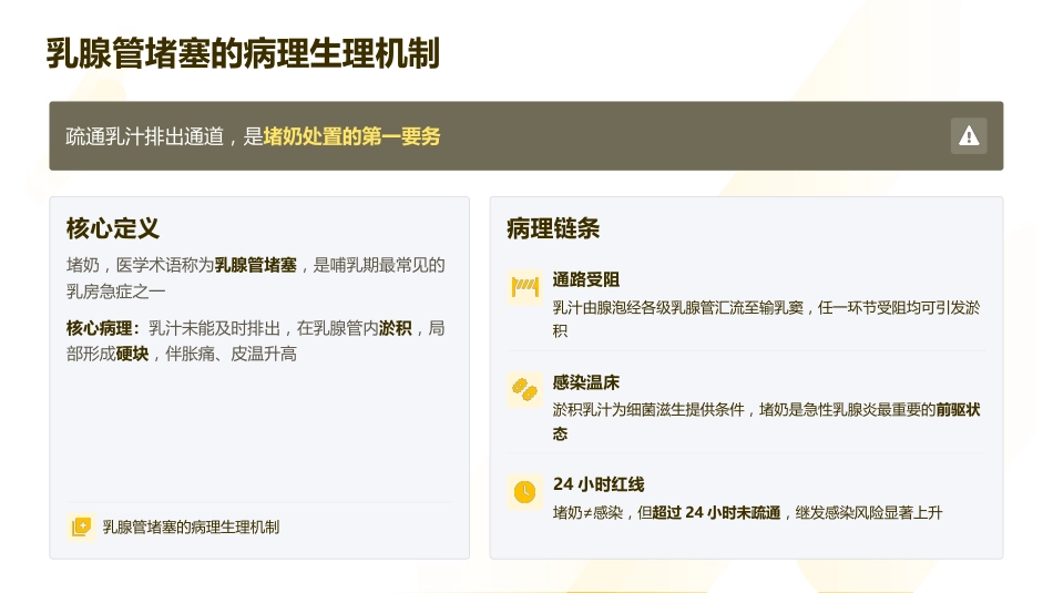 产后乳房护理及堵奶处置实践指南_第4页
