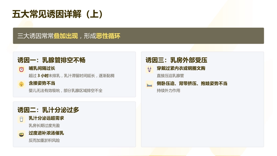 产后乳房护理及堵奶处置实践指南_第5页