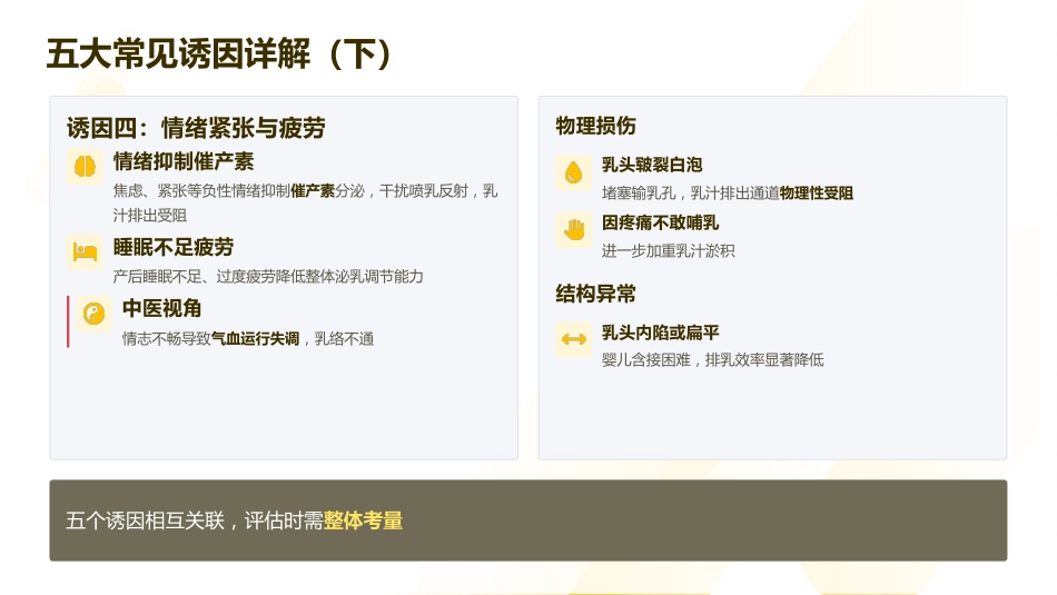 产后乳房护理及堵奶处置实践指南_第6页