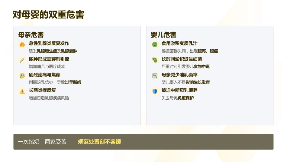产后乳房护理及堵奶处置实践指南_第9页
