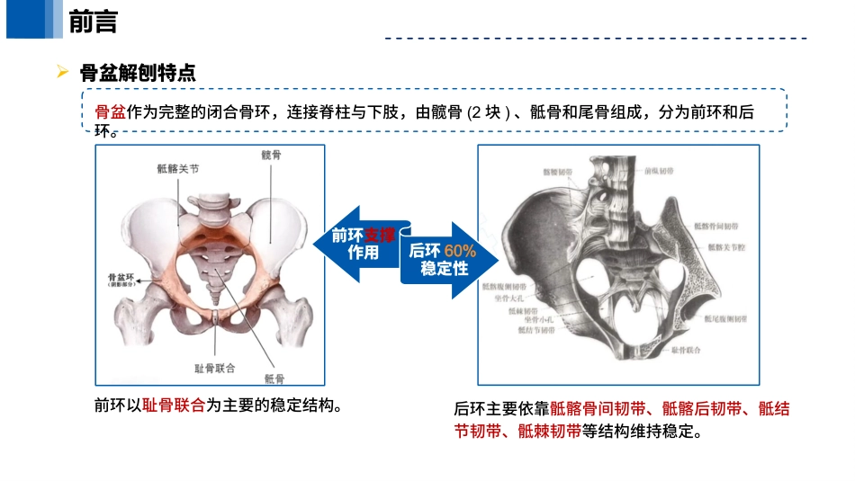 一例骨盆多发骨折并发失血性休克的个案护理_第3页