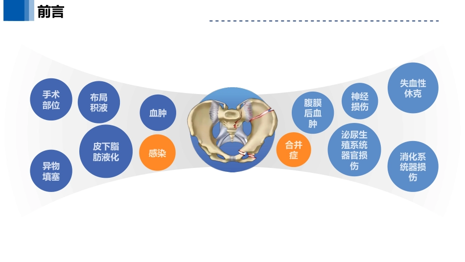 一例骨盆多发骨折并发失血性休克的个案护理_第5页