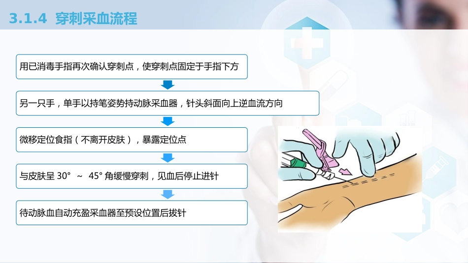 动脉血气分析临床操作及结果解读_第15页