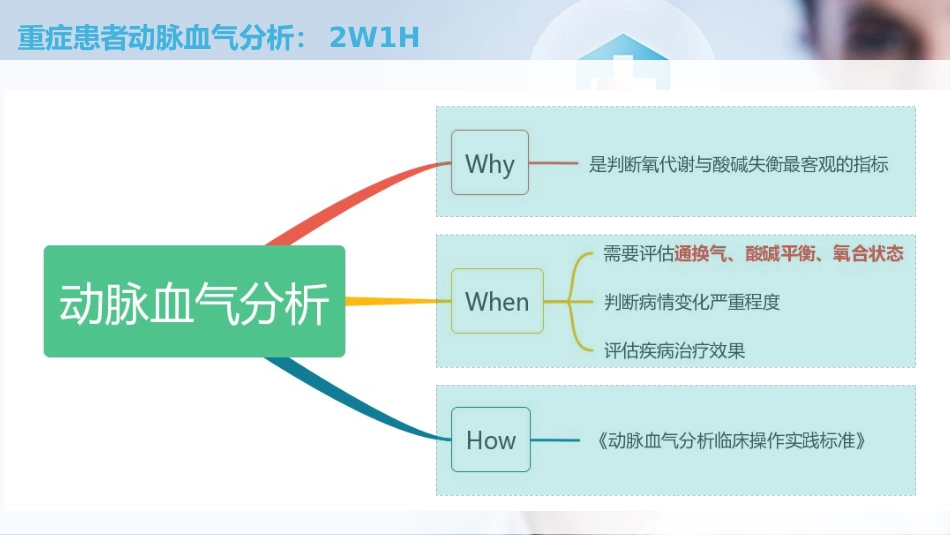 动脉血气分析临床操作及结果解读_第4页