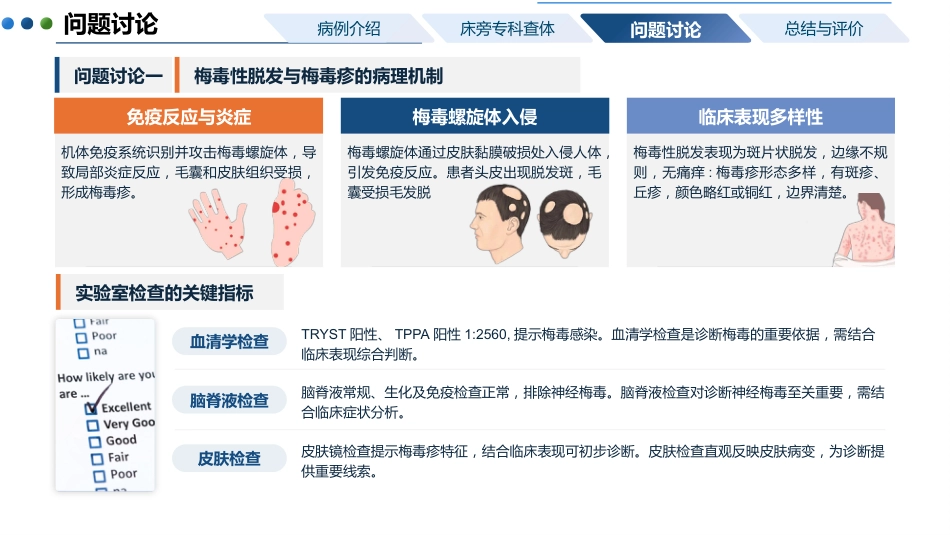 一例神经梅毒患者的护理教学查房_第11页