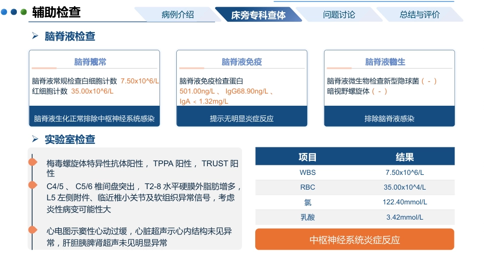 一例神经梅毒患者的护理教学查房_第7页