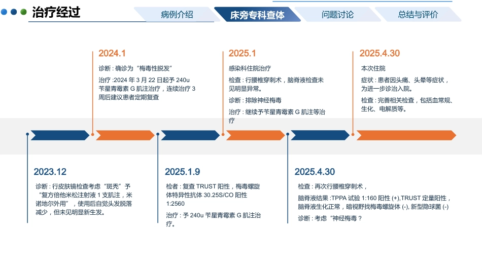 一例神经梅毒患者的护理教学查房_第8页