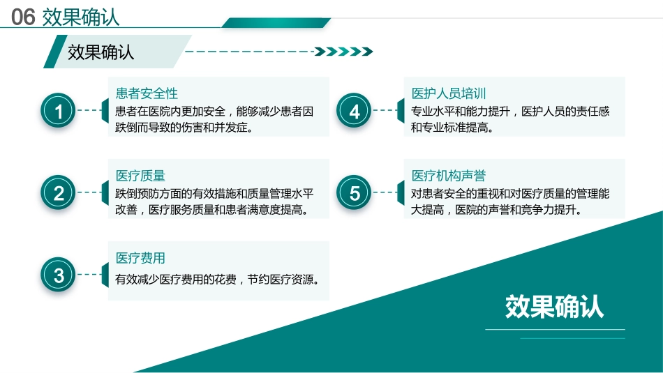 基于循证的跌倒坠床事件RCA分析报告_第14页