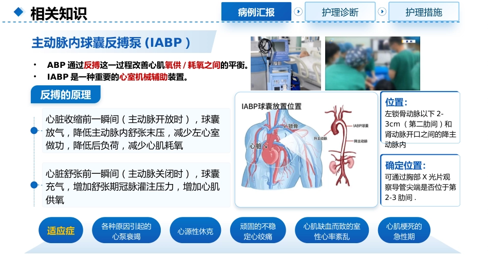 一例呼吸衰竭合并心功能不全使用IABP的患者护理查房_第3页