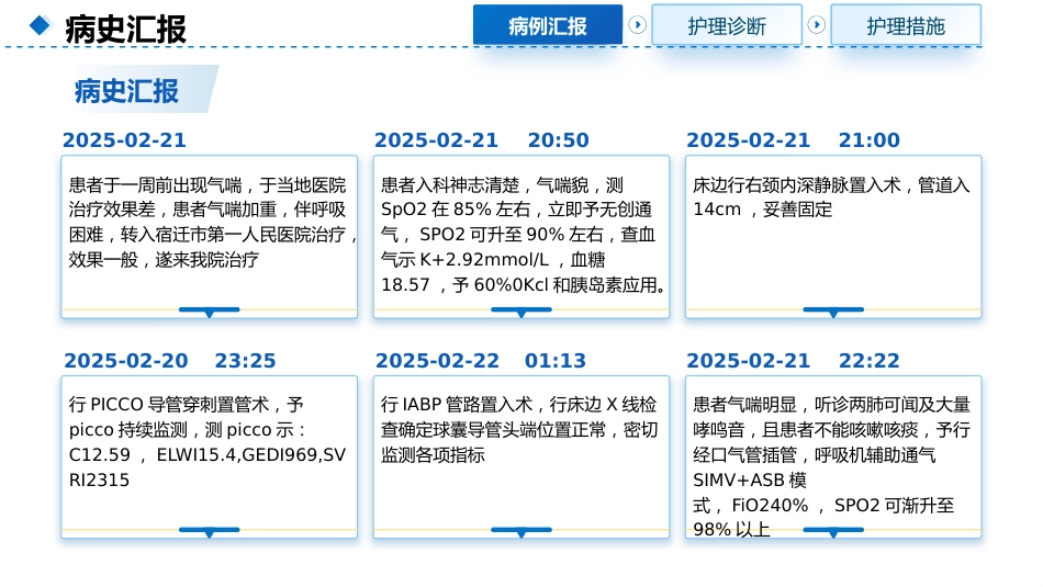 一例呼吸衰竭合并心功能不全使用IABP的患者护理查房_第5页