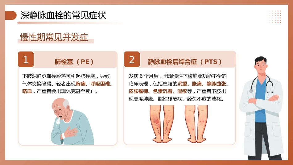 深静脉血栓预防管理讲座_第11页