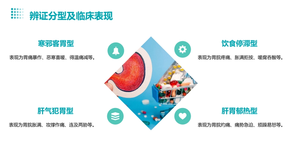 胃脘痛患者的中医个案护理_第10页