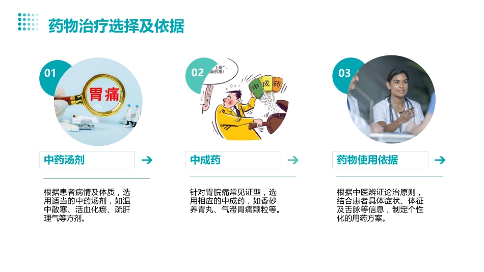 胃脘痛患者的中医个案护理_第14页