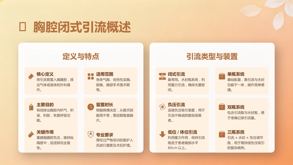 胸腔闭式引流护理规范_第3页
