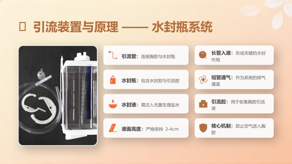 胸腔闭式引流护理规范_第8页