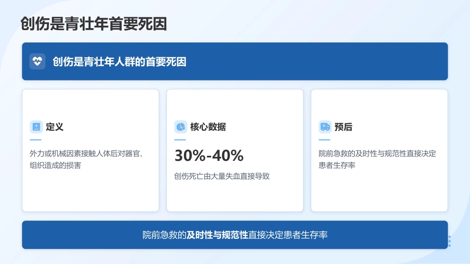 创伤初步评估与包扎止血 — 院前急救核心技能培训(1)_第4页