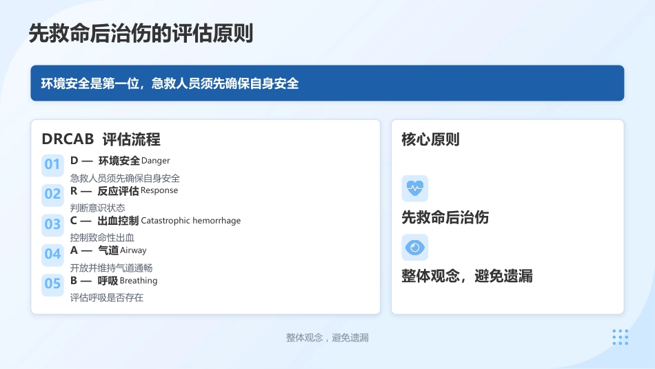 创伤初步评估与包扎止血 — 院前急救核心技能培训(1)_第8页