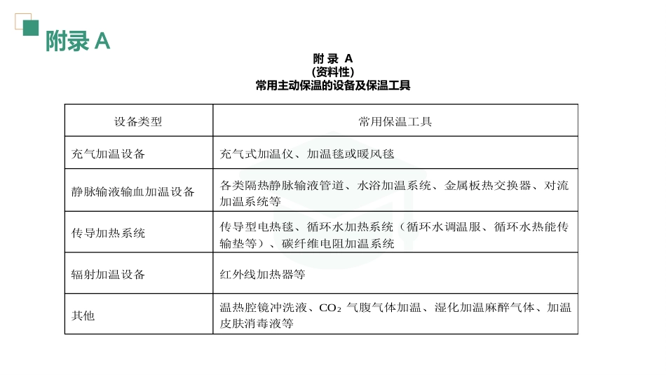 术中非计划低体温预防与护理_第11页