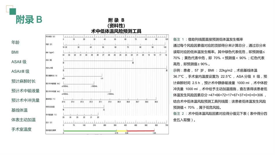 术中非计划低体温预防与护理_第12页