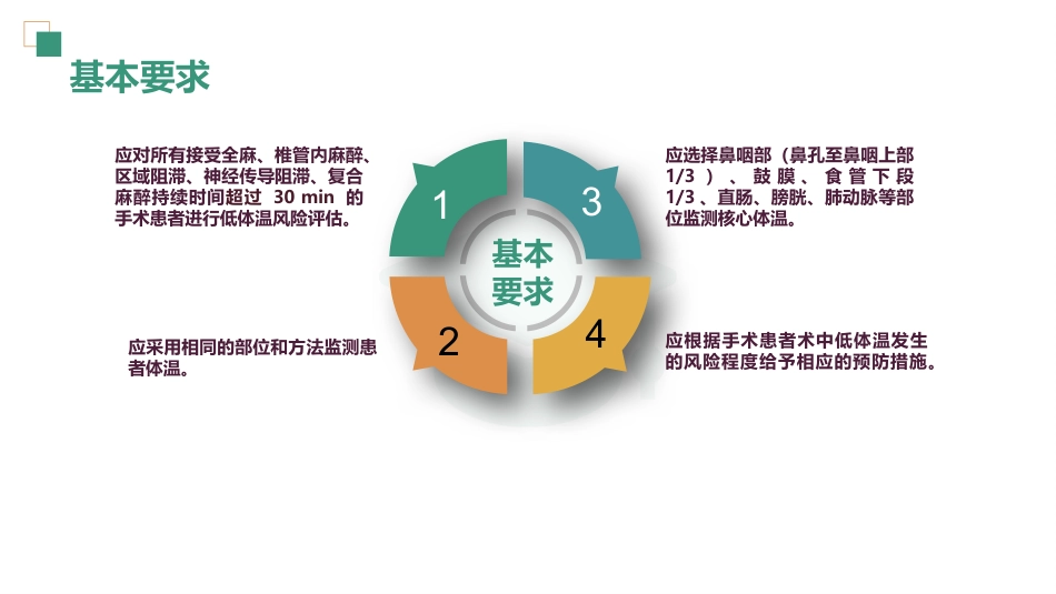术中非计划低体温预防与护理_第7页