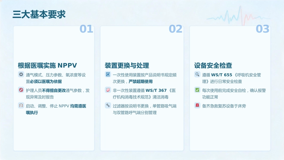呼吸之道——无创正压通气护理技术规范(1)_第15页