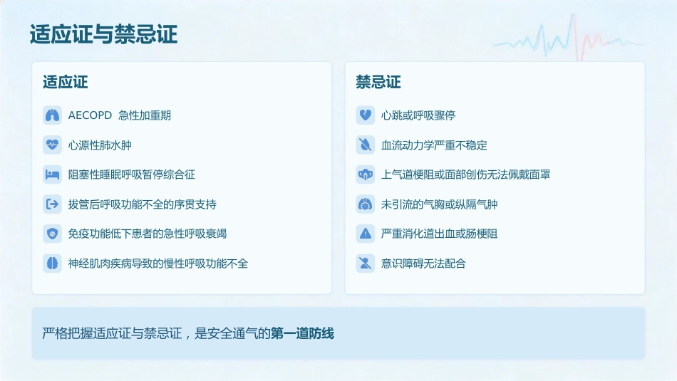 呼吸之道——无创正压通气护理技术规范(1)_第7页