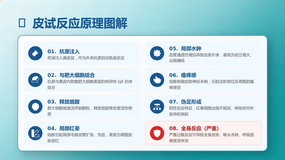 皮内注射（皮试）标准化操作规范_第7页