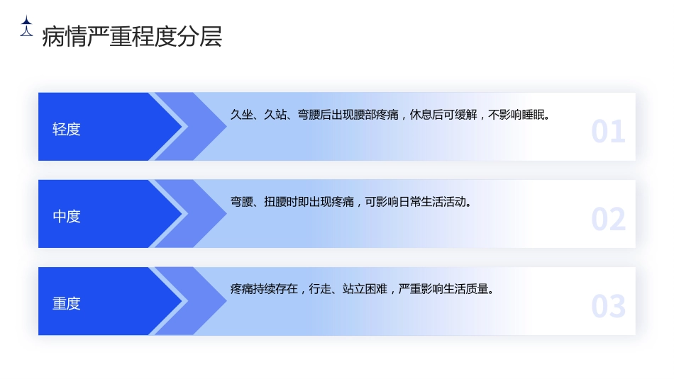 臀上皮神经炎护理查房带参考文献_第11页