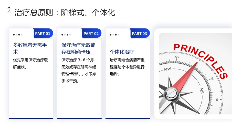 臀上皮神经炎护理查房带参考文献_第15页