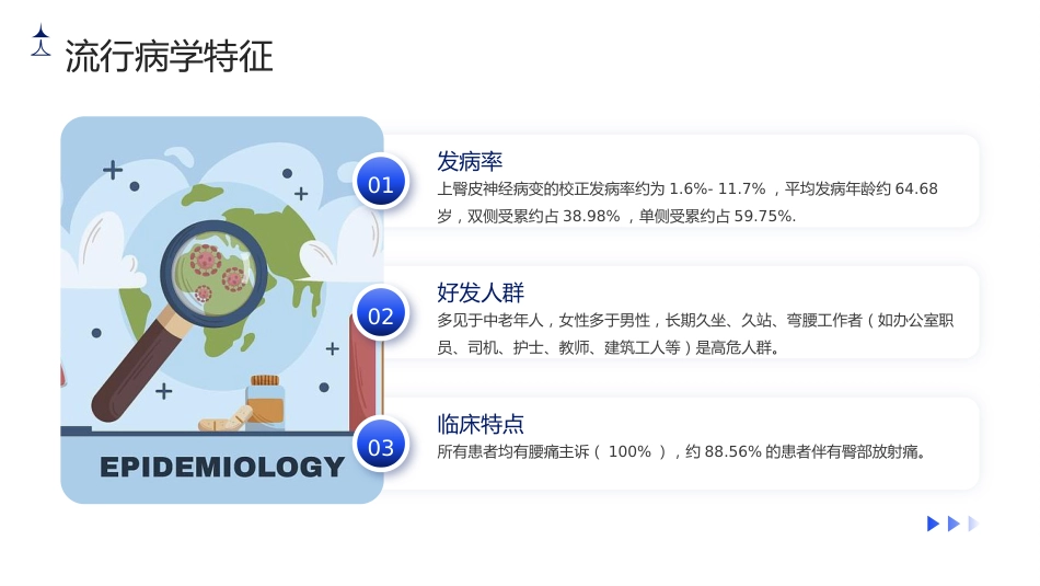 臀上皮神经炎护理查房带参考文献_第5页