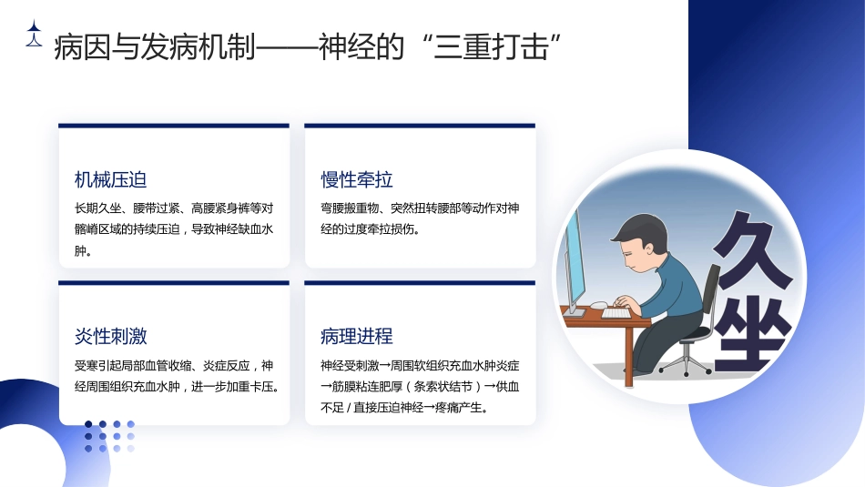臀上皮神经炎护理查房带参考文献_第7页