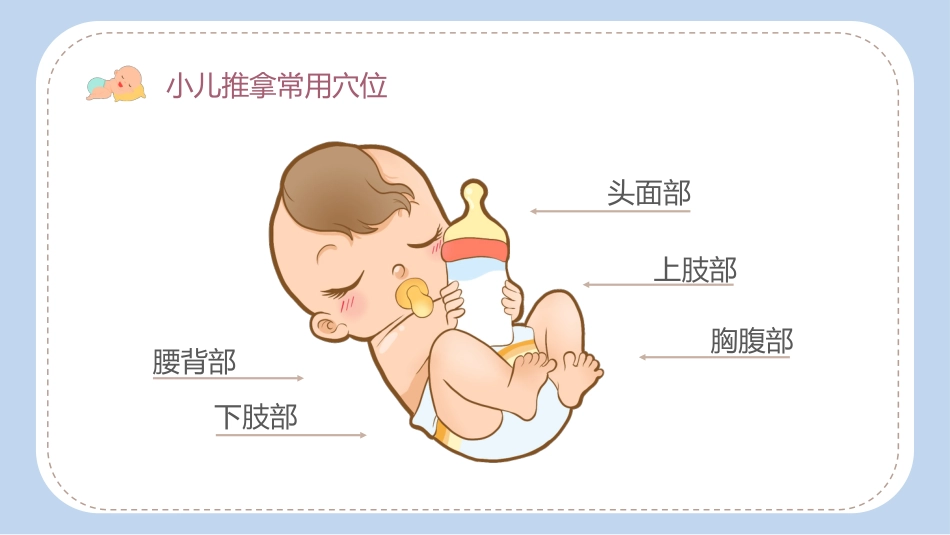 小儿推拿科普培训_第14页