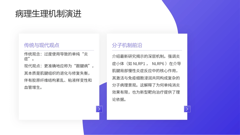 跟腱炎护理查房带参考文献_第6页