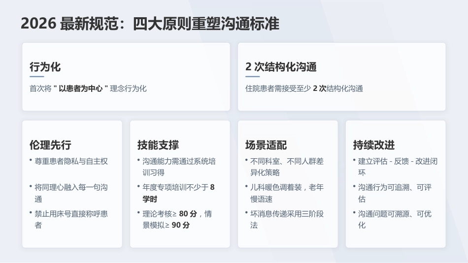 护患沟通技巧专科护士培训课件(1)_第10页